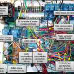 Hardware of VRT controller