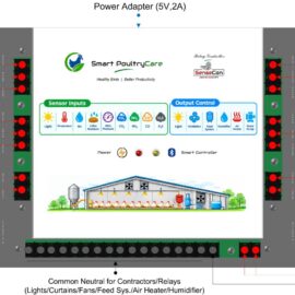 Wiring of Relay Controller